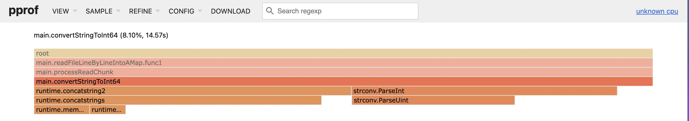 flamegraph showing converting string to int64 is expensive