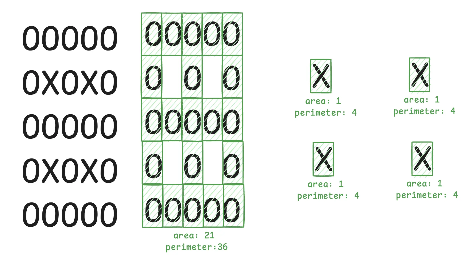 Part 1 problem and ans