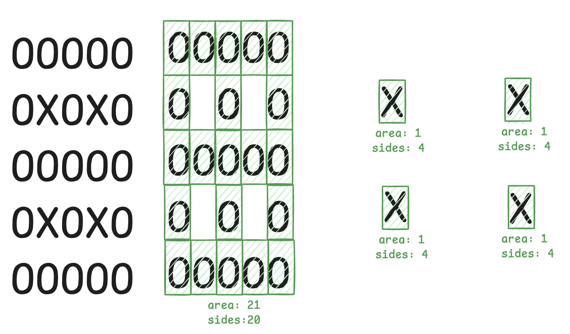 Part 2 problem and ans