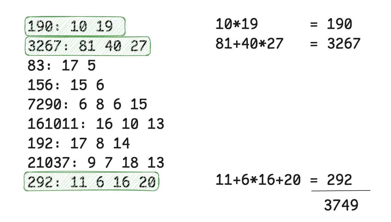 Part 1 problem and answer