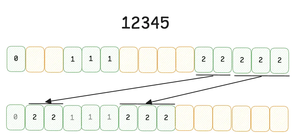 Part 1 problem and answer